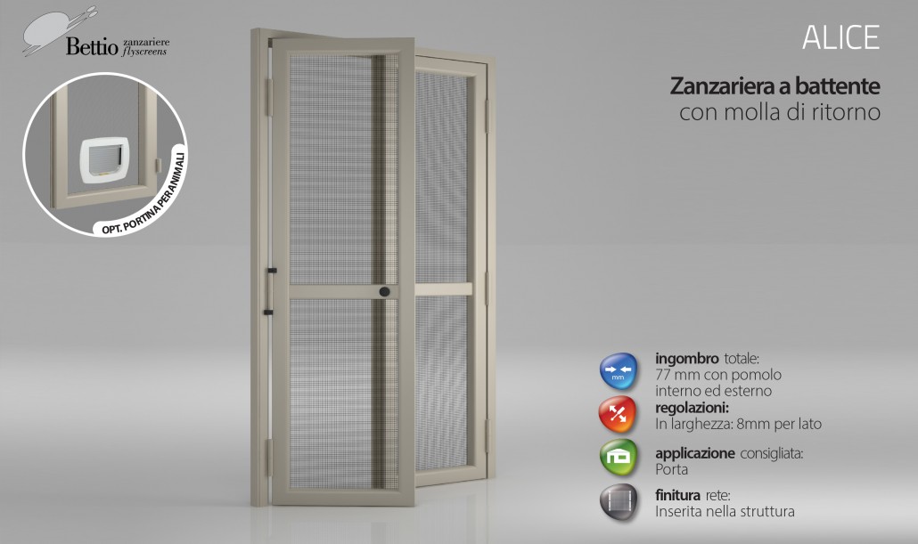 Zanzariera a battente con molla di ritorno.