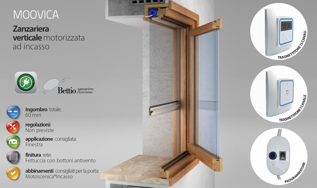 Zanzariera verticale motorizzata ad incasso.